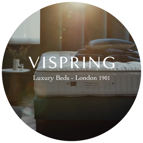 Brand Circles Vispring