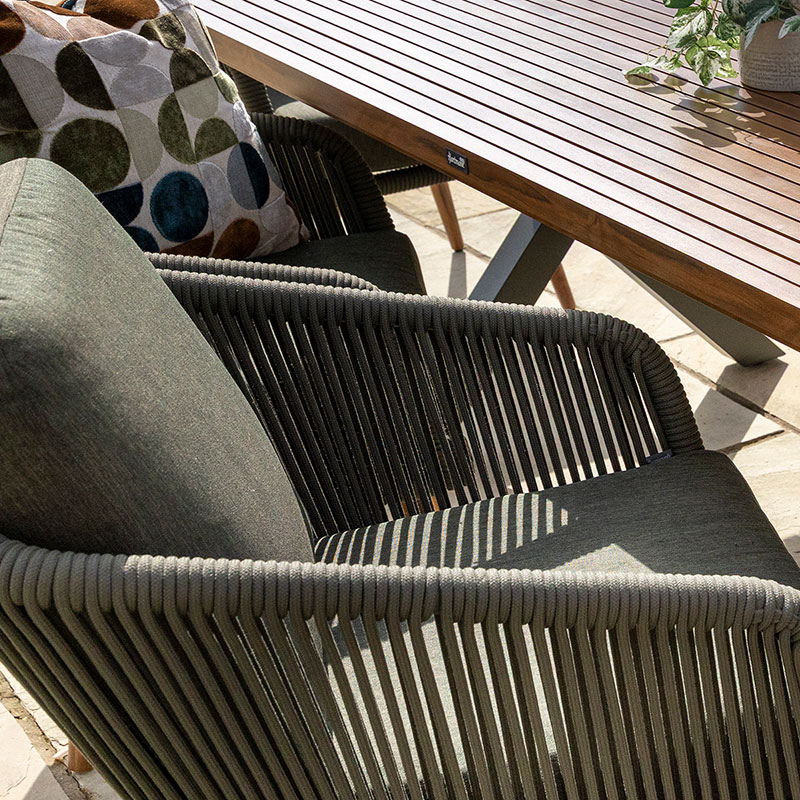 Rope Weave Guide Content